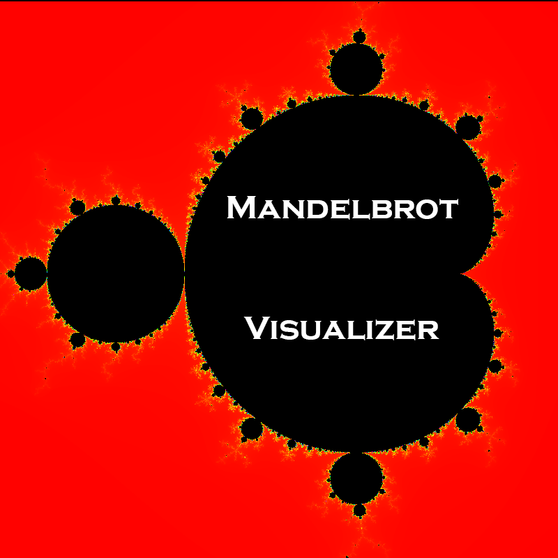 Mandelbrot Visualizer